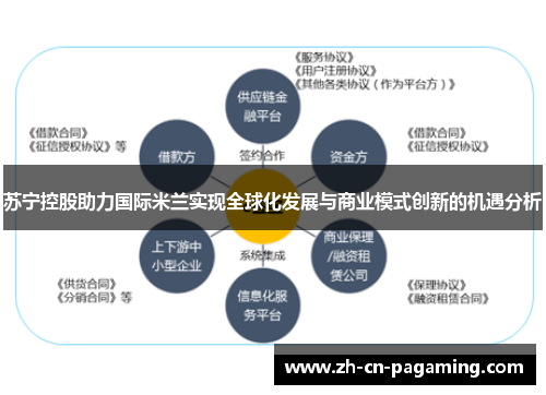 苏宁控股助力国际米兰实现全球化发展与商业模式创新的机遇分析