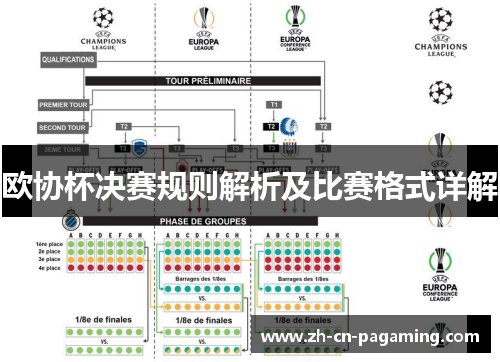 欧协杯决赛规则解析及比赛格式详解