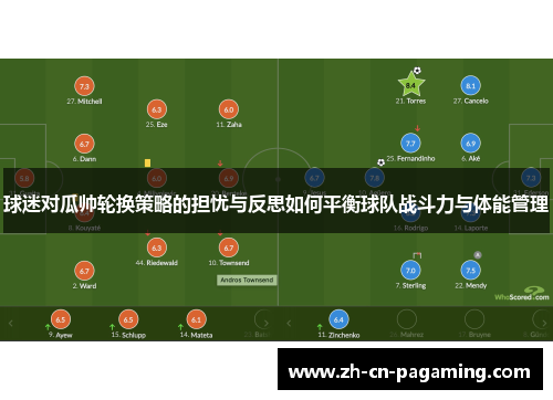 球迷对瓜帅轮换策略的担忧与反思如何平衡球队战斗力与体能管理 球迷对瓜帅轮换策略的担忧与反思如何平衡球队战斗力与体能管理